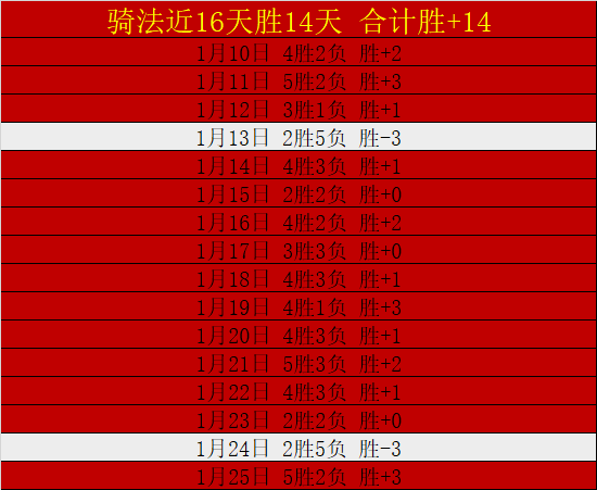 列維斷然回,絕曼城,億鎊求購凱,皇冠体育,Crown,皇冠体育网址,皇冠app,皇冠官网,皇冠集团