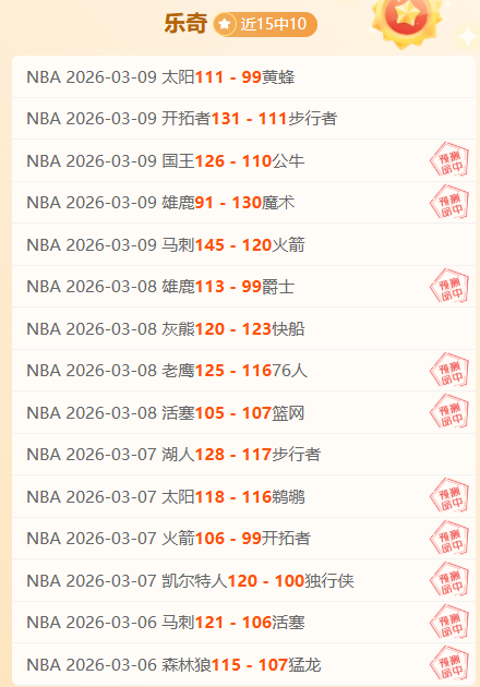 百年激战,巴西豪门对,决巴甲风云,皇冠体育,Crown,皇冠体育网址,皇冠app,皇冠官网,皇冠集团