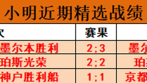 中国足球巨星画像与简介：体育界耀眼明星大盘点