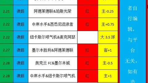 郑钦文大满贯首秀成绩优异，人民日报体育官方微博揭晓最新赛事排名情况